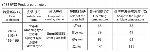 1的参数图 可以只前3张主图放参数.png