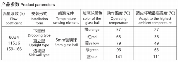 2的参数图 可以只前3张主图放参数.png